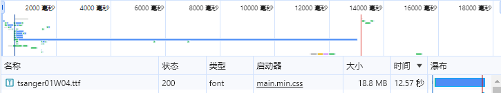 网站被拖垮了 网站被拖垮了