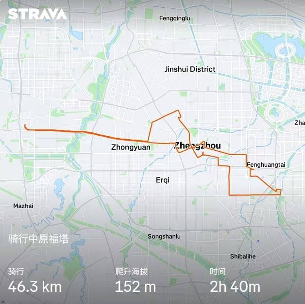回家