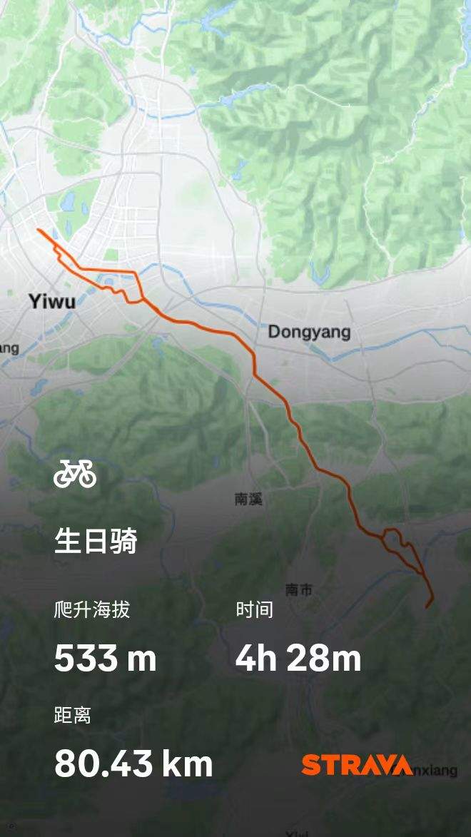 距离:80.43km | 爬升:533m | 时间:4h 28m 距离:80.43km | 爬升:533m | 时间:4h 28m